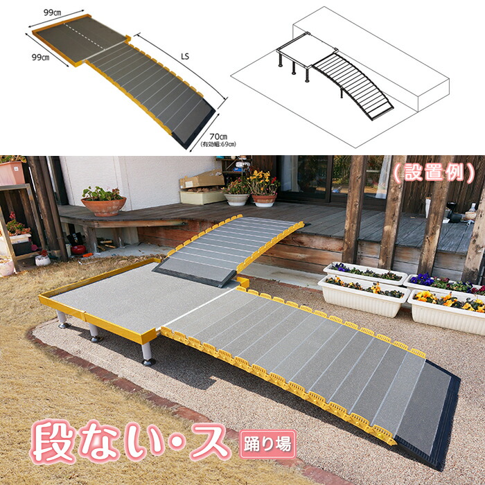 楽天市場】【車いす用スロープ 段ない・ス 踊り場】シコク（メーカー