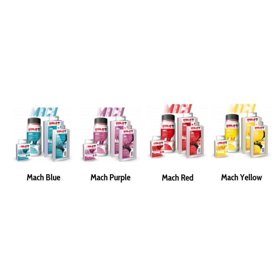スキー ワックス VOLA ボラ H MACH HighHigro RacingWax レッド 250ml