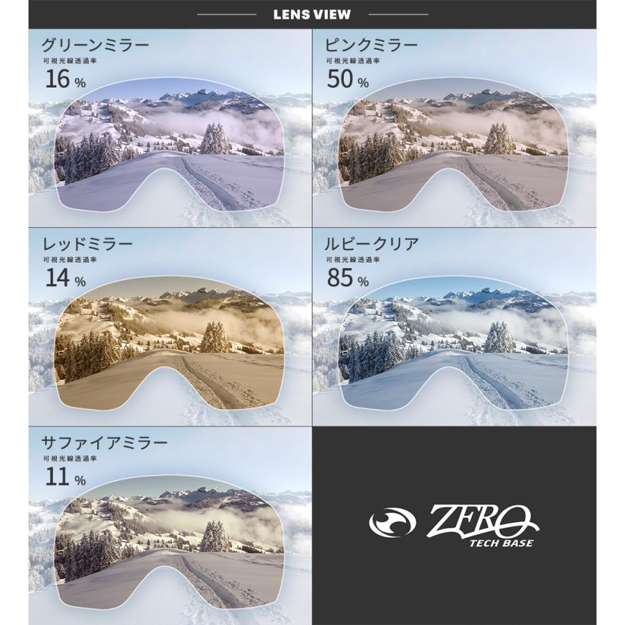 SMITH（スミス） ゴーグル 交換レンズ I/OX LENS ZERO TECH BASE製